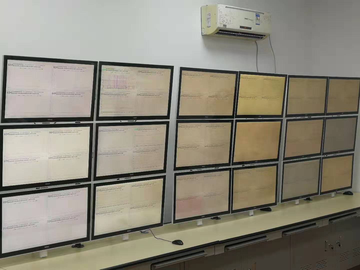 中國優(yōu)材公司-干燥窯數(shù)據(jù)采集監(jiān)測及分析系統(tǒng)